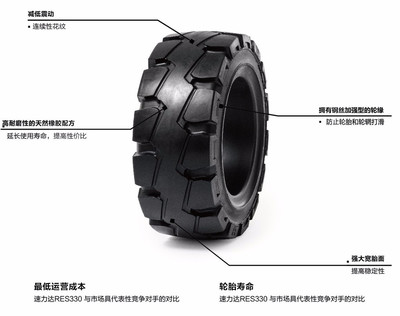 實(shí)心輪胎品牌概覽 Solideal、ITL、MASTER與Trelleborg
