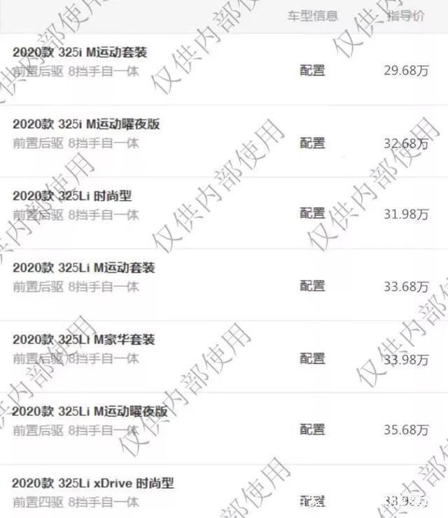 全新寶馬3系疑似售價曝光 首發2.0T+8AT，關鍵不足30萬！